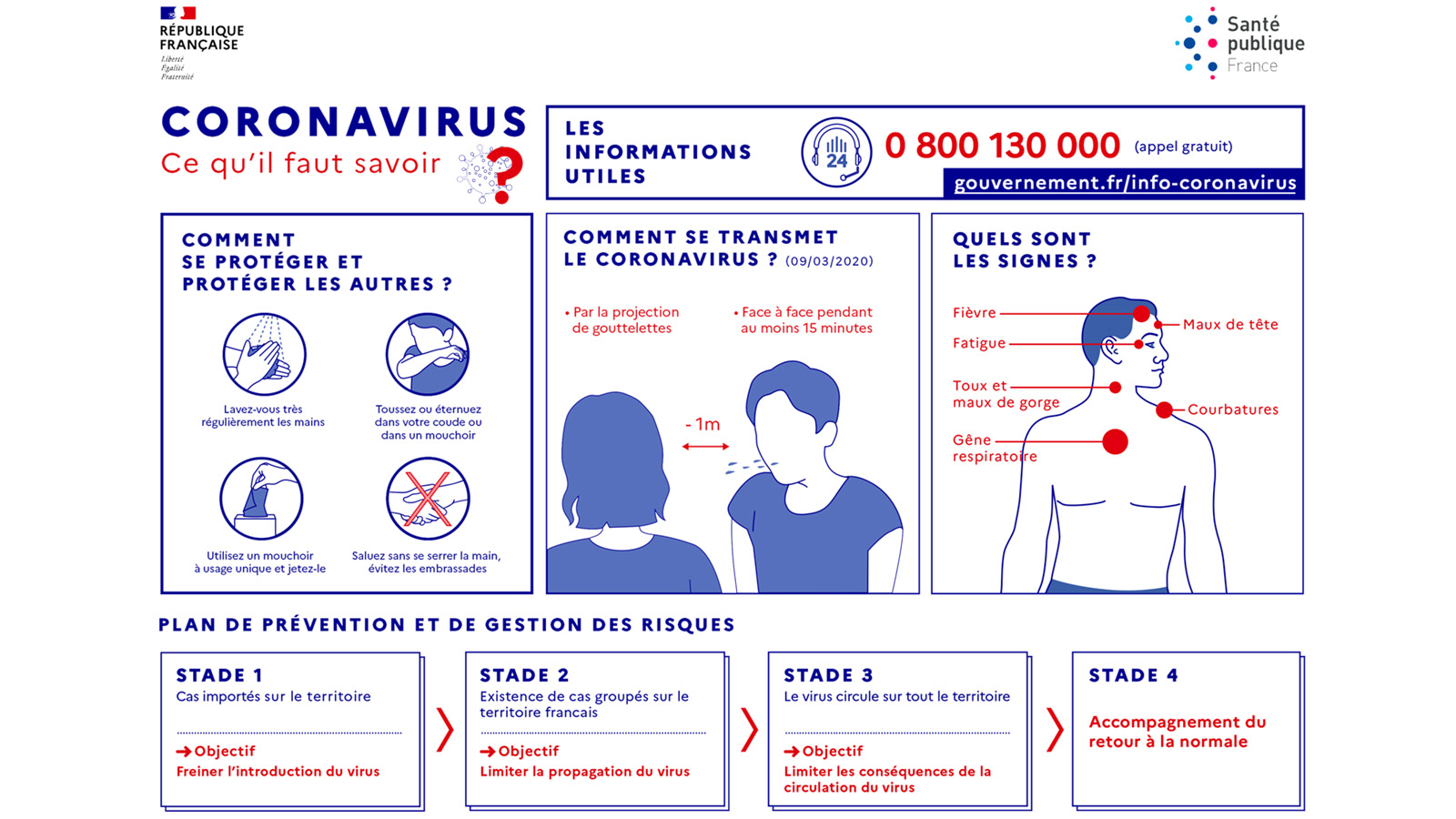 coronavirus_ce_quil_faut_savoir